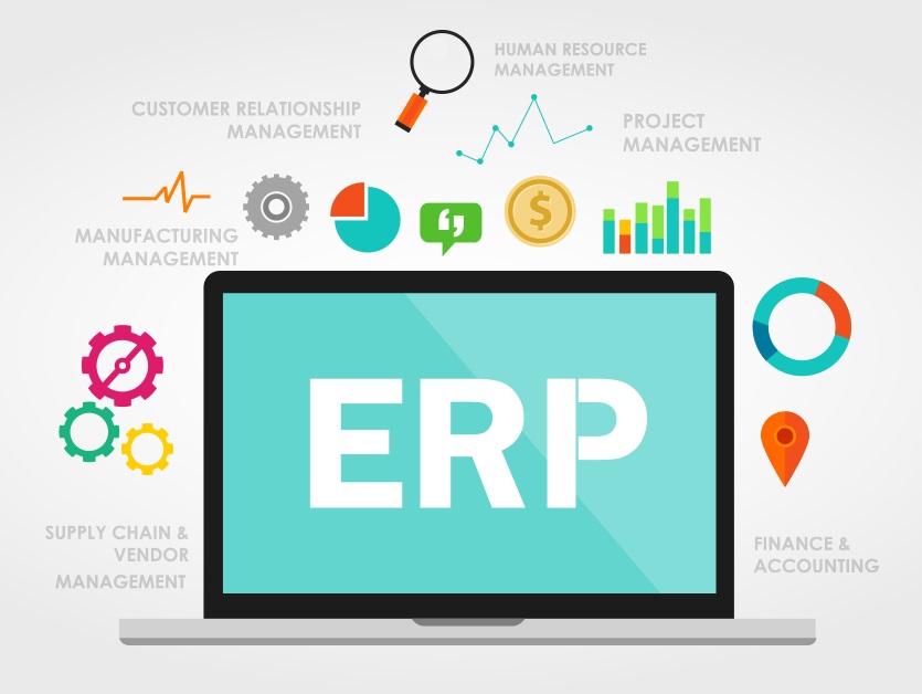 erp